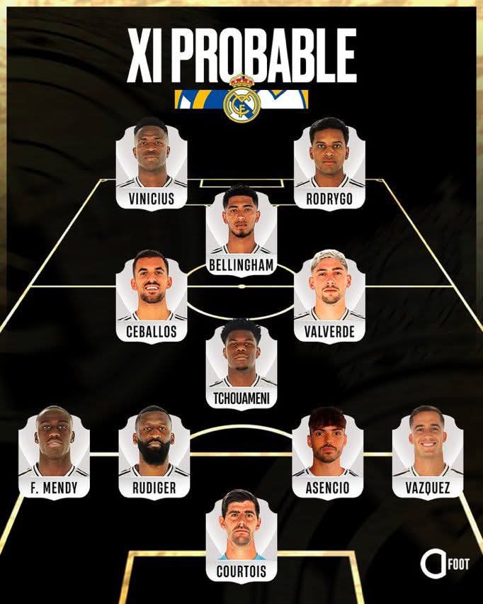 الملكي بتنظيم 4/4/2 ومفاجأة في تشكيلة الكلاسيكو 2 623