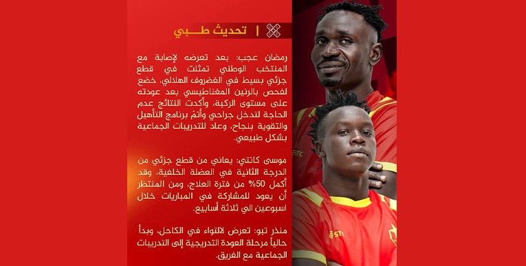 اختصاصيُّ جراحةِ عظامٍ يُحذِّرُ المريخَ بشأنِ عجب وكانتي!! 1 f68a79b1 fe15 443c 8abd b90a3b59399c