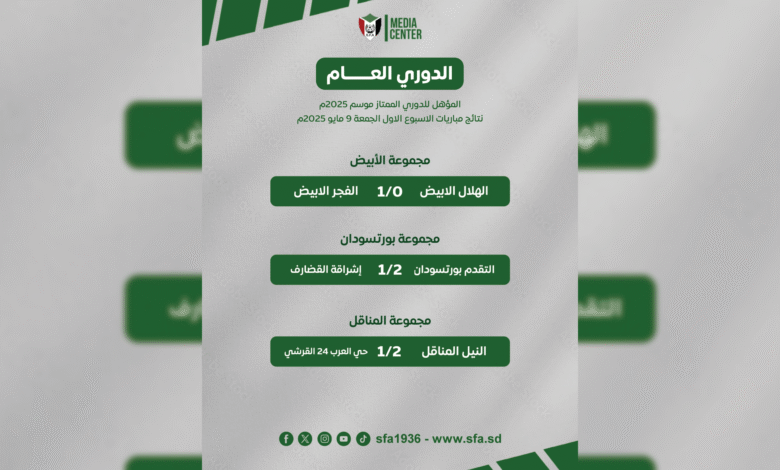 3 انتصارات في افتتاح الدوري العام المؤهل للممتاز 1 الصفوة هيدر 1 1