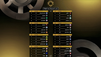 الصفوة هيدر 36