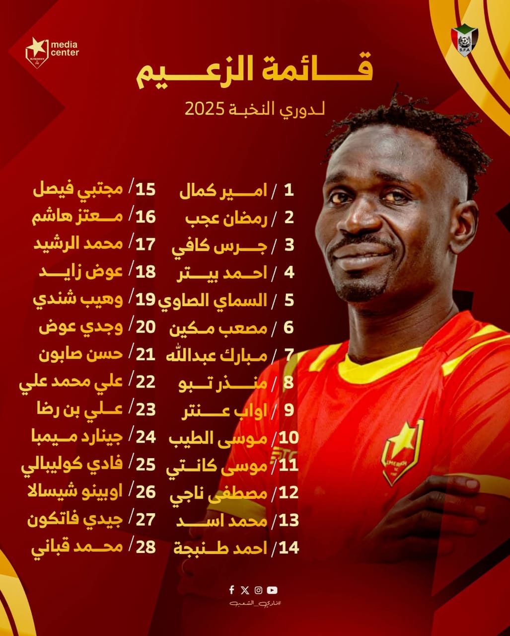 6 أجانب في قائمة المريخ للنخبة 2 6 أجانب في قائمة المريخ للنخبة