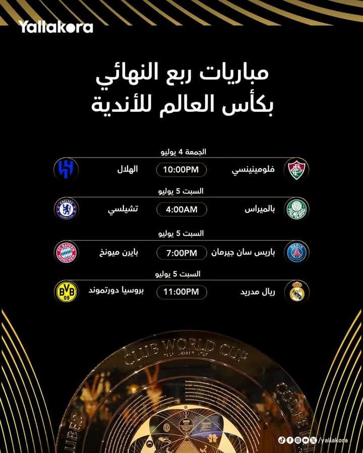 الملكي يتخطى اليوفي.. ومواجهات نارية في ربع النهائي 3 الملكي يتخطى اليوفي.. ومواجهات نارية في ربع النهائي