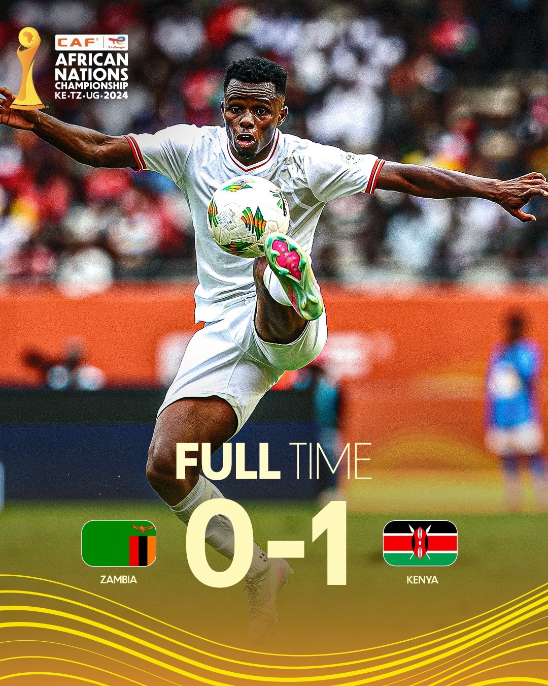 المغرب تُقصي الكونغو وتتأهل رفقة كينيا 3 575