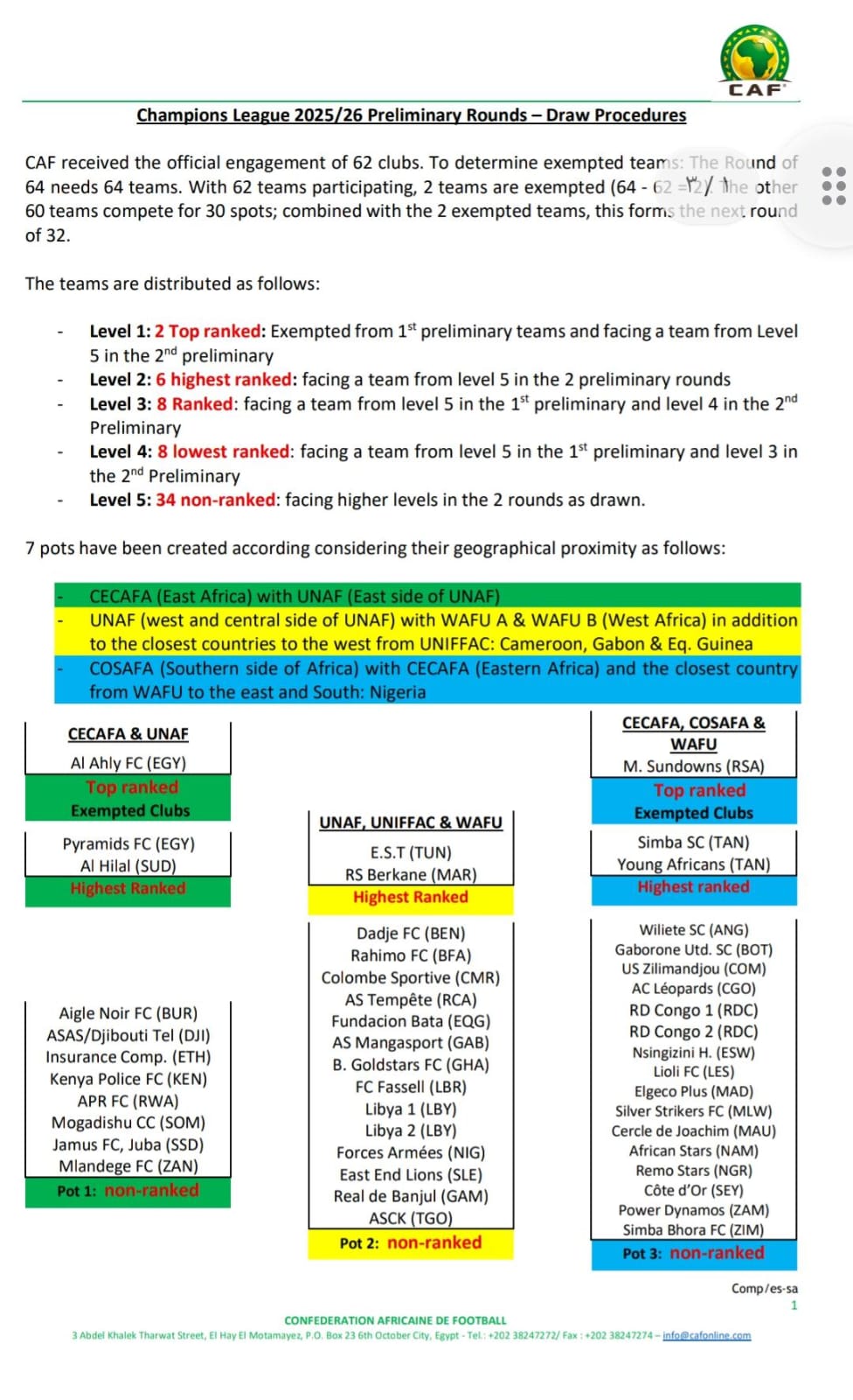 مسار المريخ يجنبه المواجهات العربية