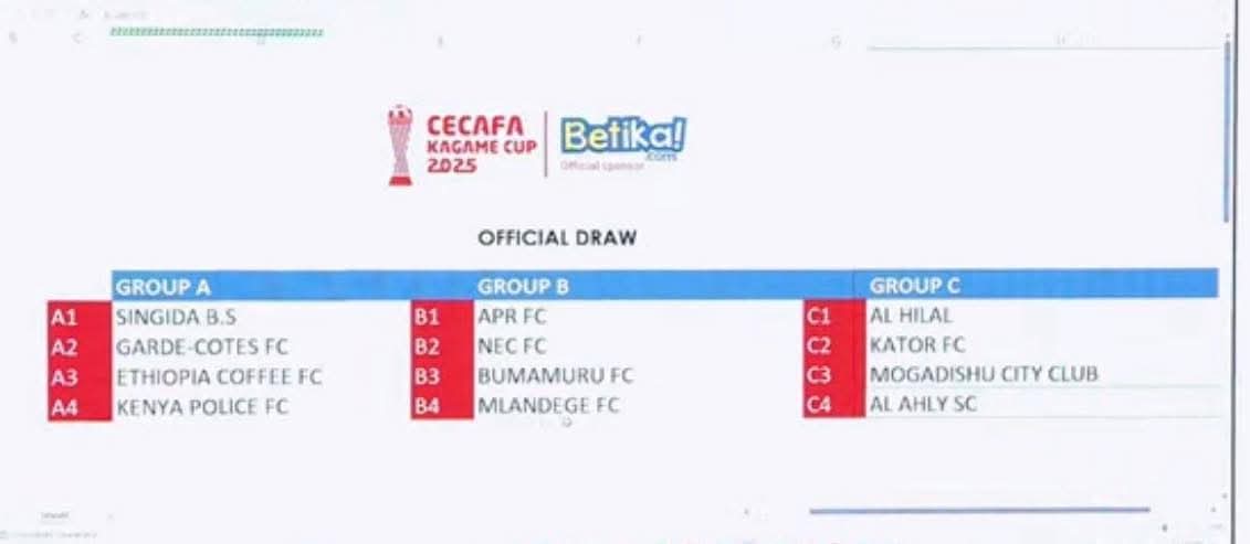 مواجهة الهلال وأهلي مدني تشعل سيكافا 2 وكيل دياوا يكشف تفاصيل جديدة بشأن أزمته مع المريخ