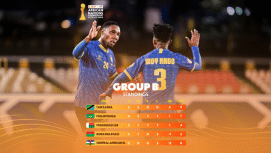 تنزانيا لتأكيد الجدارة وموريتانيا تنتظر هدية من بوركينا فاسو
