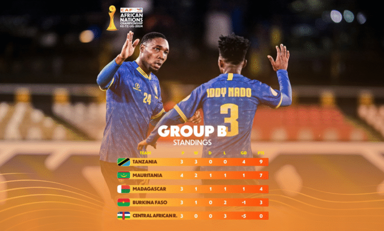 تنزانيا لتأكيد الجدارة وموريتانيا تنتظر هدية من بوركينا فاسو