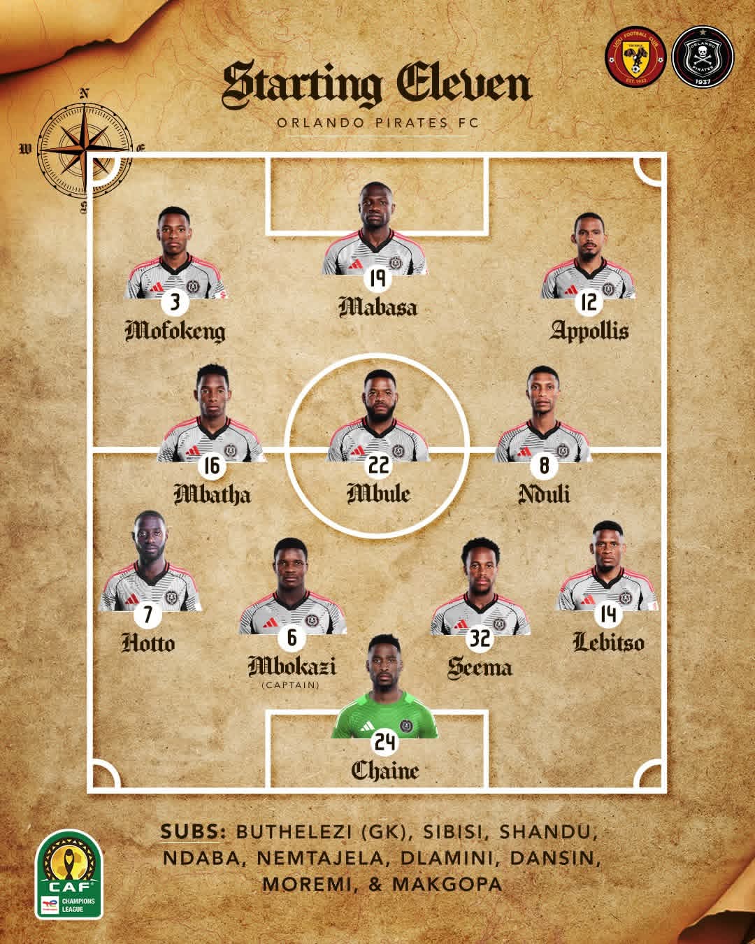 أورلاندو يضرب بقوة وينذر متأهل المريخ ولوبوبو 3 أورلاندو يضرب بقوة وينذر متأهل المريخ ولوبوبو