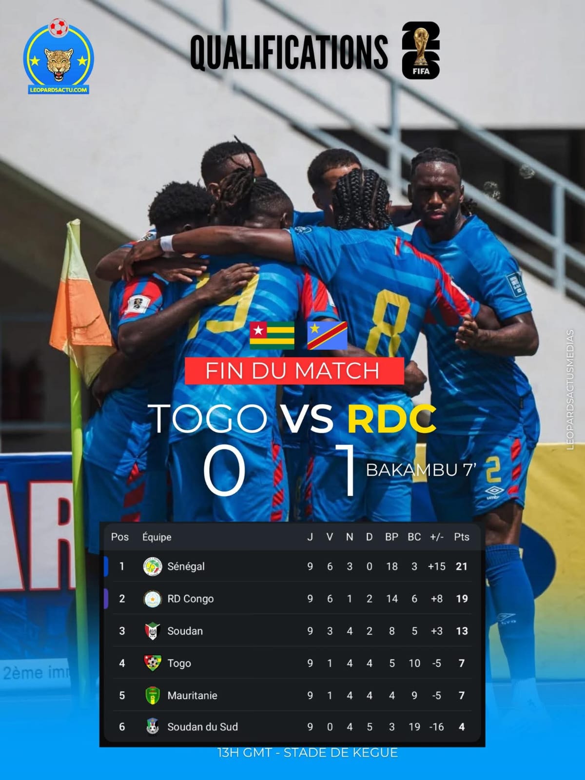 "باكامبو" يعد الكونغوليين بالفوز على السودان 2 صورة واتساب بتاريخ 1447 04 19 في 16.44.44 698a63f9