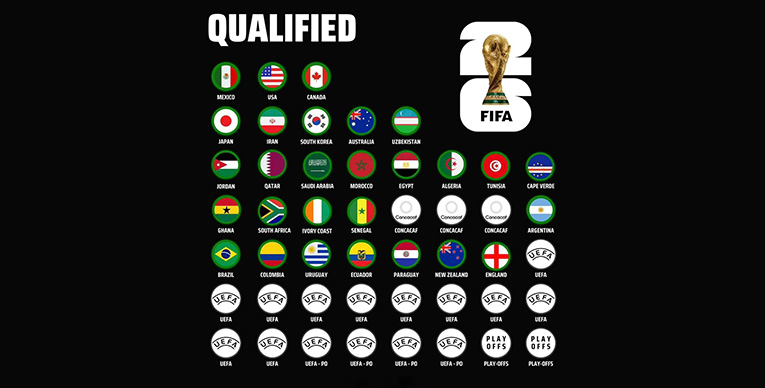 القارة السمراء تقدم 9 محاربين للعالم.. ورباعي للمحلق 1 هيدر 3 2025 10 15T093612.495