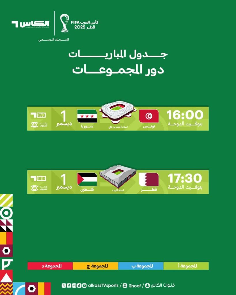انطلاقة قوية للبطولة العربية اليوم بمواجهتين مثيرتين وحفل افتتاح رسمي 3 1635b4de 4736 4098 b1a2 38f7cf15bcdc