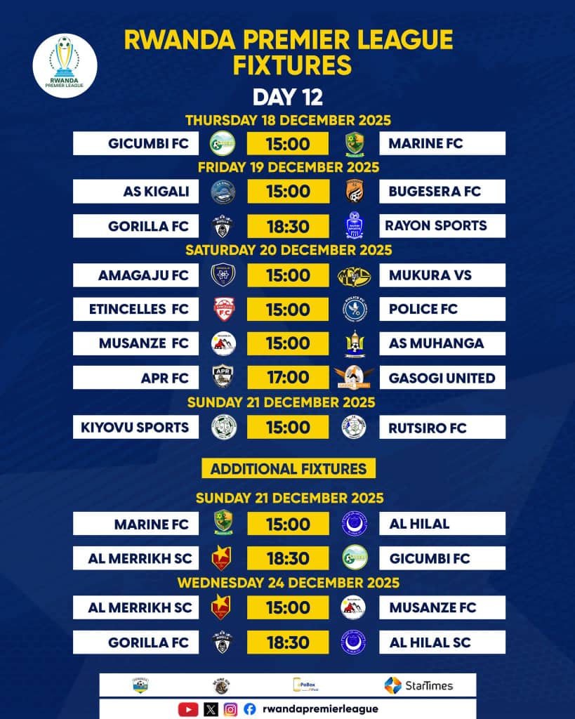 الرواندي يكشف منافسي المريخ 2 39f91235 e7d7 4bdf 9b42 8a9ddd4b8979