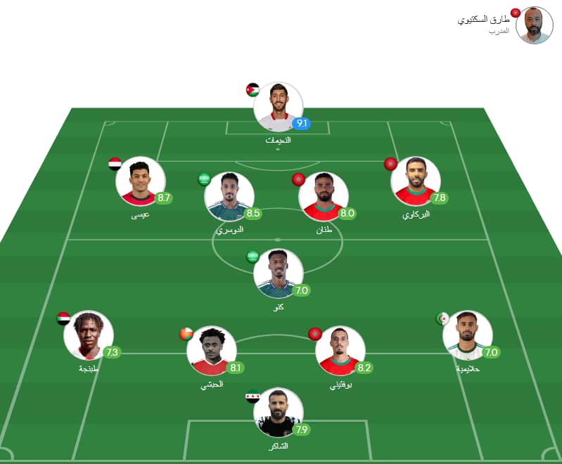 437e7429 3691 4e4d b86c 2dd7738871c5