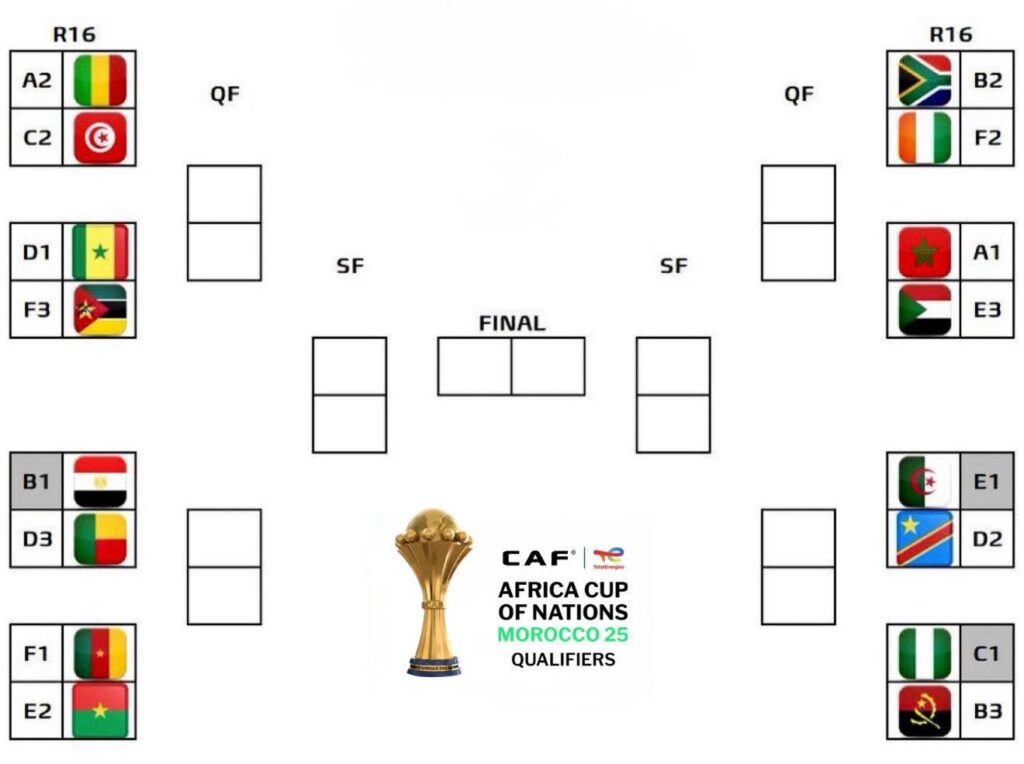 طلب مهم للمريخ بشأن الممتاز ..في هذه الحالة!! 2 890f2619 578b 49a6 a3b8 bad0d96b96e1 1