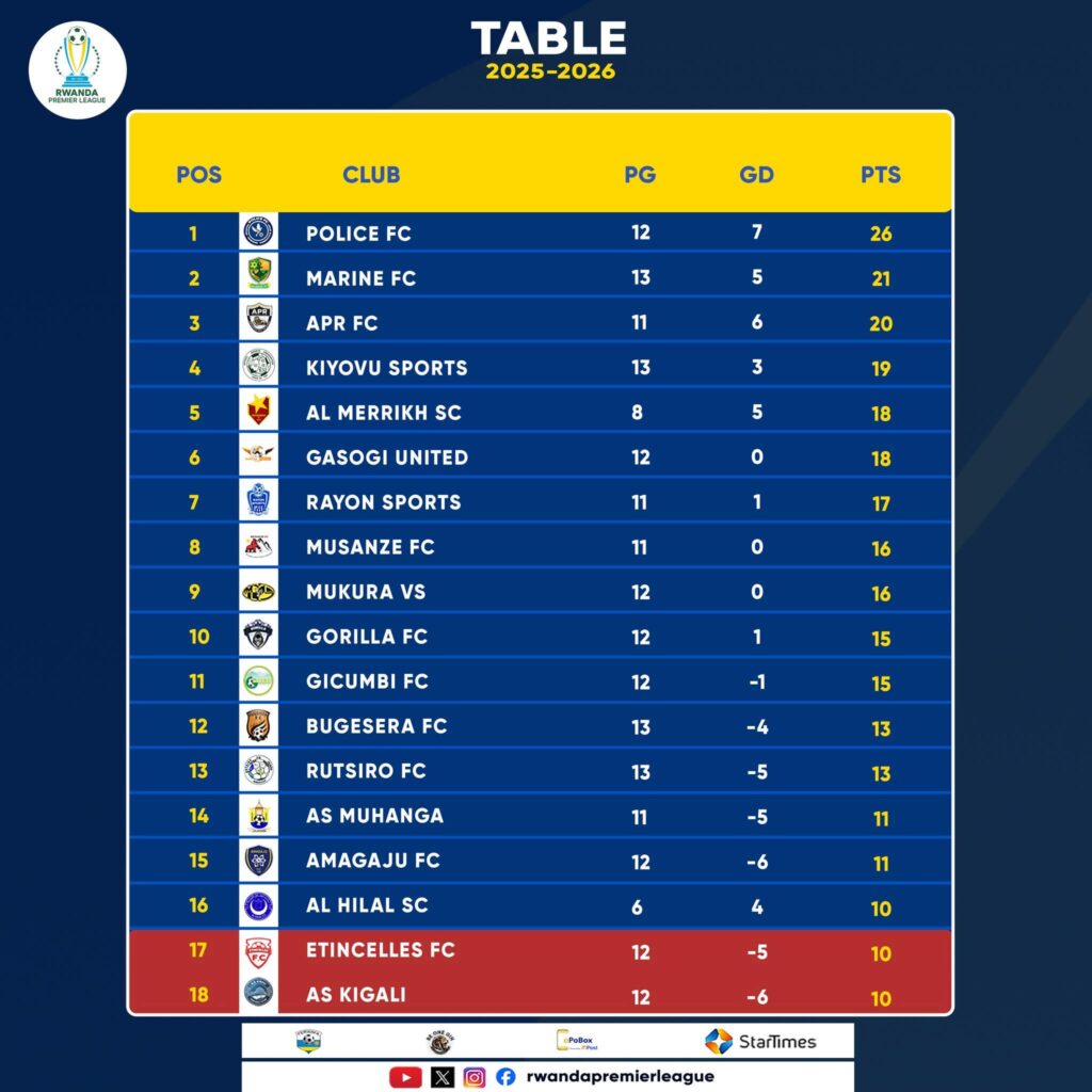 IMG 20251219 WA0024 1