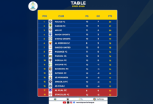 الصفوة هيدر 13