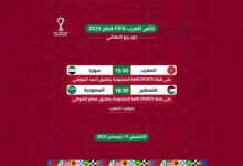 الصفوة هيدر 6 2