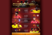 الصفوة هيدر 64