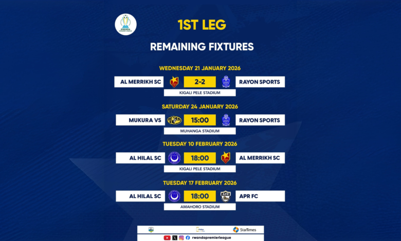 المريخ يتمسّك بحظوظ الوصافة في ظل تقارب الأرقام