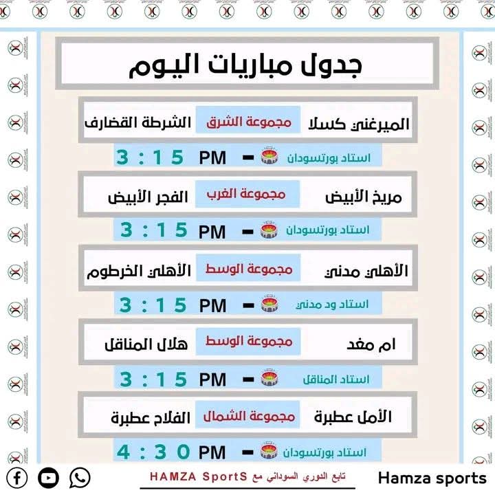 عجلة الممتاز تعاود الدوران ..وتنافس بمدن السودان 2 IMG 20260107 WA0033