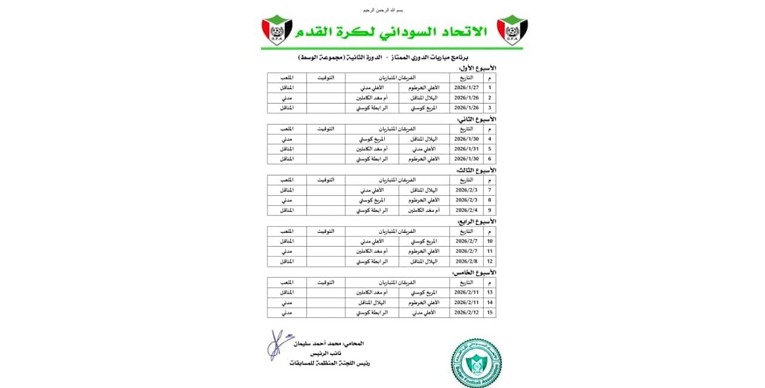ثورة ضد المسابقات في الوسط وتعليق المباريات 1 IMG 20260125 WA0038