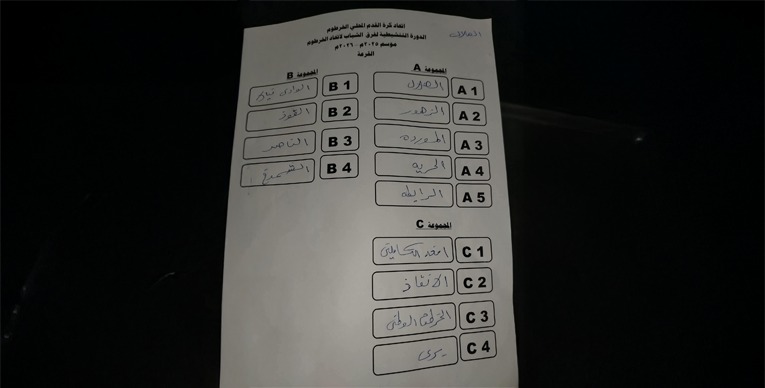 الدورة التنشيطية تنطلق اليوم.. والمريخ غياب 1 IMG 20260125 WA0057