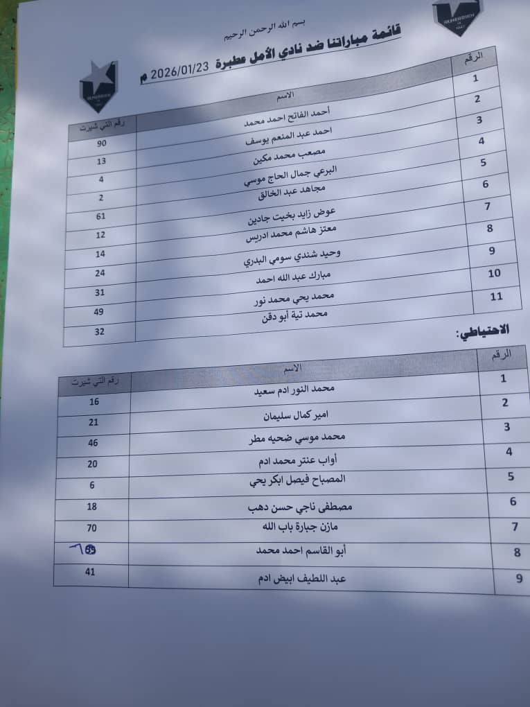 بالصور الغفلاوي وأبوجا في مباراة الامل 2 WhatsApp Image 2026 01 23 at 15.14.49