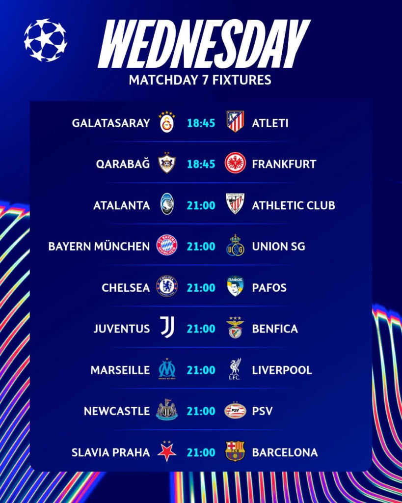 ليلة أوروبية ساخنة في دوري الأبطال اليوم الأربعاء 2 image 100