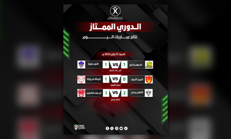 sudanese premier league 1200x630