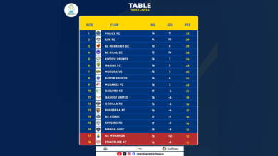 الصفوة هيدر 133