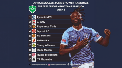 بتصنيف افريكا سوكر زون.. المريخ خلف نهضة بركان أفريقيًا