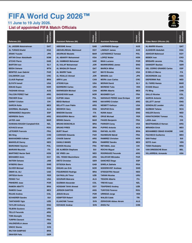 إبعاد شانتير من قائمة حكام المونديال 2 image 54