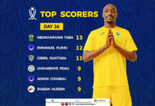 صراع الهدافين.. تراجع هلالي وأصحاب الأرض يستعيدون السيطرة